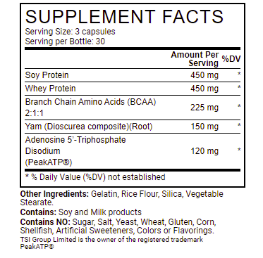 anvarol ingredients